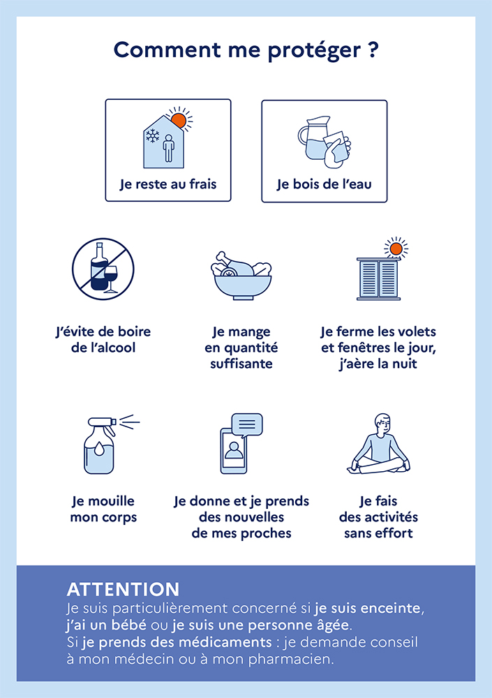 Conseils canicule 2022 Santé publique France